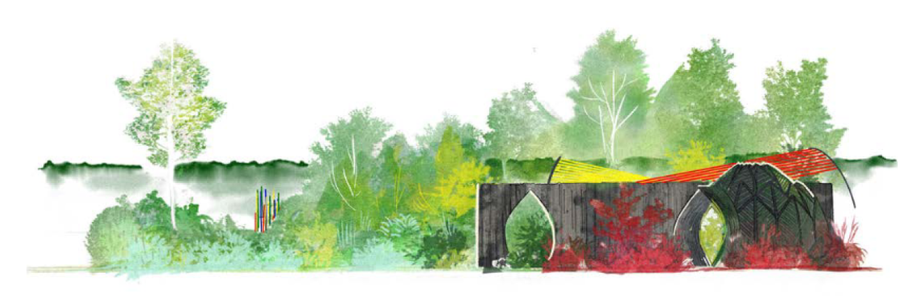 Notre projet : Au fil de l'eau